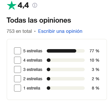 Opiniones de alumnos de la academia Learning Heroes y de sus cursos digitales de inteligencia artificial.